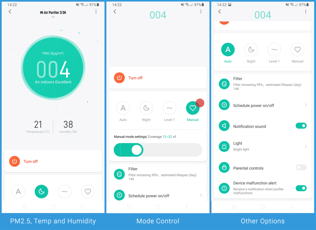 Xiaomi 3H - Dashboard for Controlling the Device