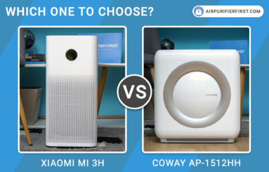 Xiaomi Mi 3H Vs Coway AP-1512HH Mighty - Comparison