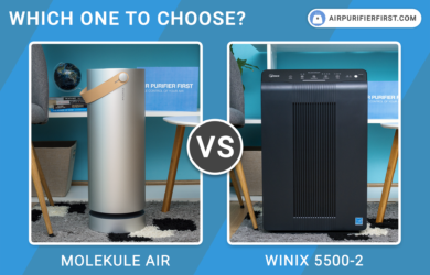 Molekule Air Vs Winix 5500-2 Air Purifiers - Comparison