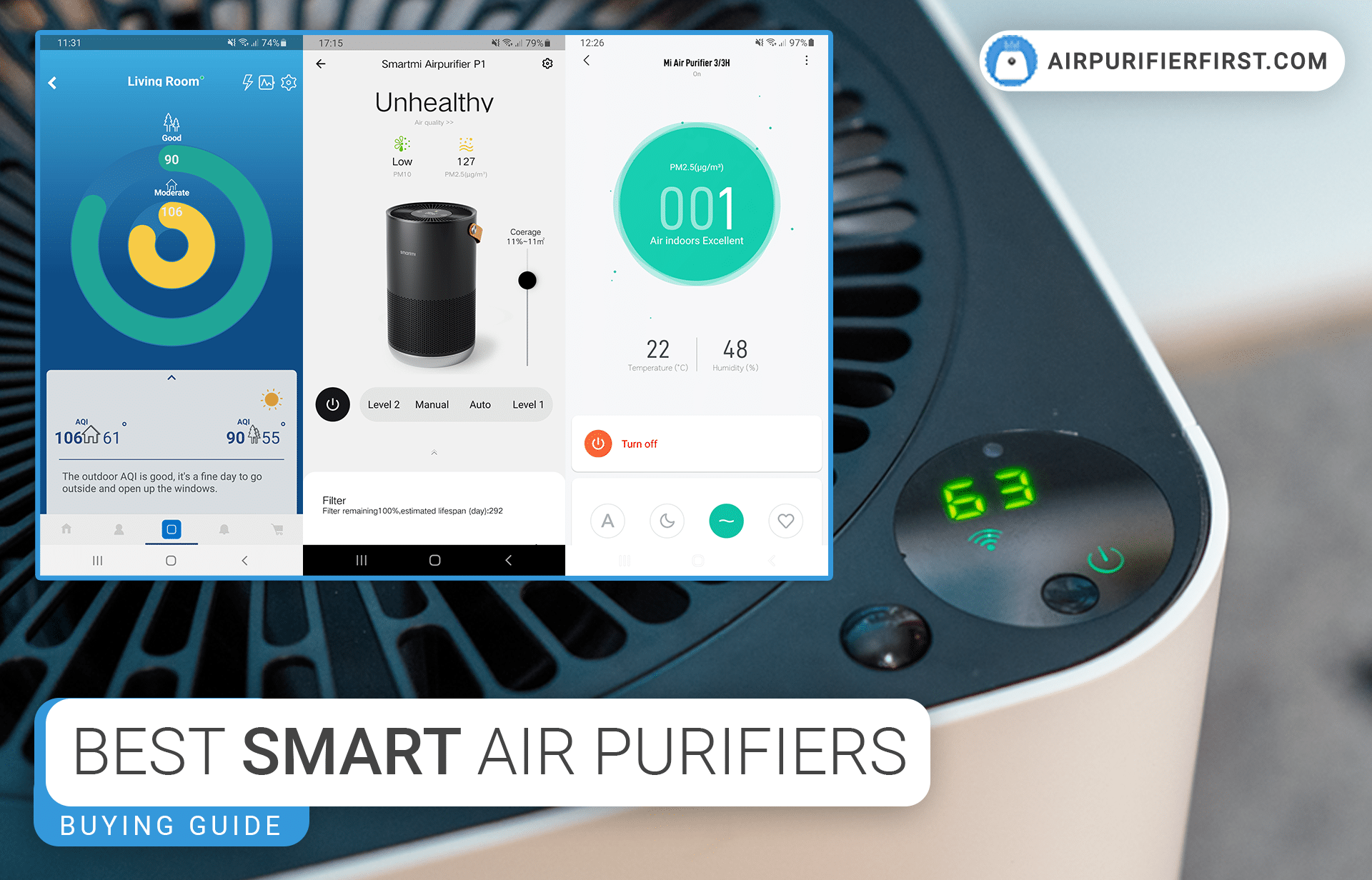 Best Smart Air Purifiers - In-depth Guide
