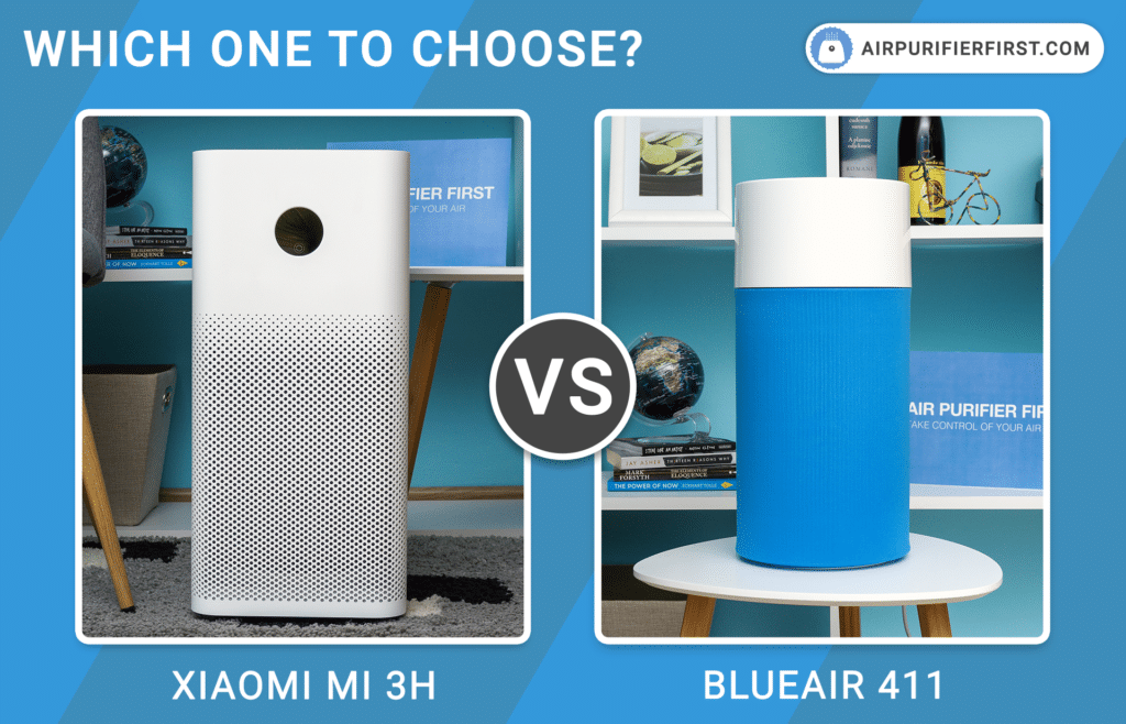 Xiaomi Mi 3H Vs Blueair 411 Air Purifiers Comparison
