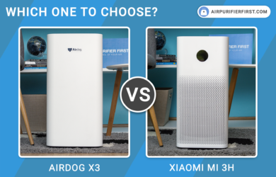 Airdog X3 Vs Xiaomi Mi 3H Air Purifiers - Comparison