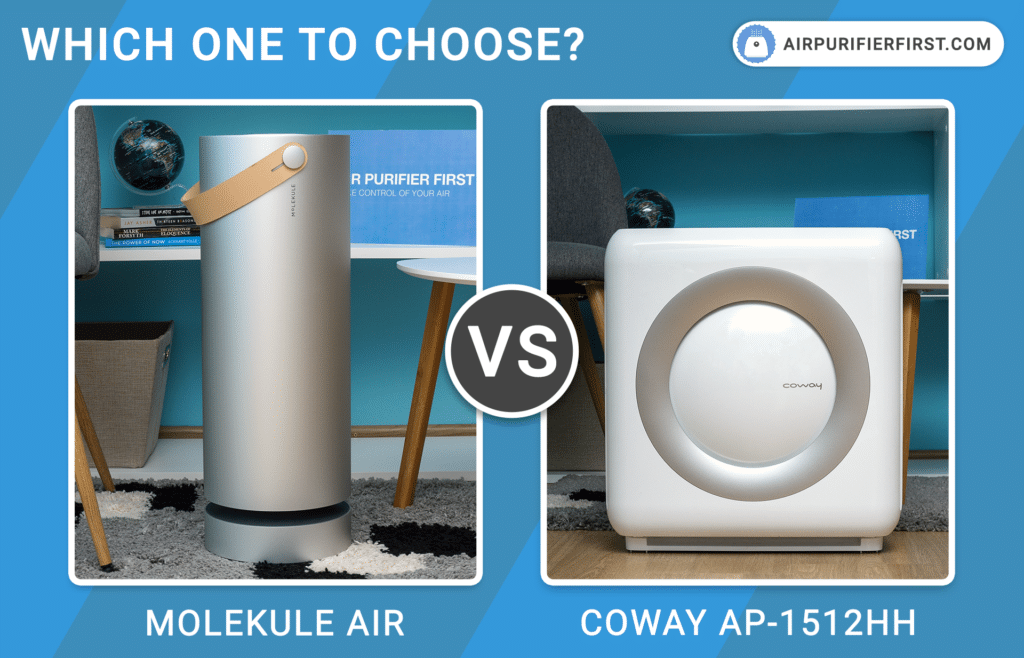 Molekule Air Vs Coway AP-1512HH Air Purifiers - Comparison
