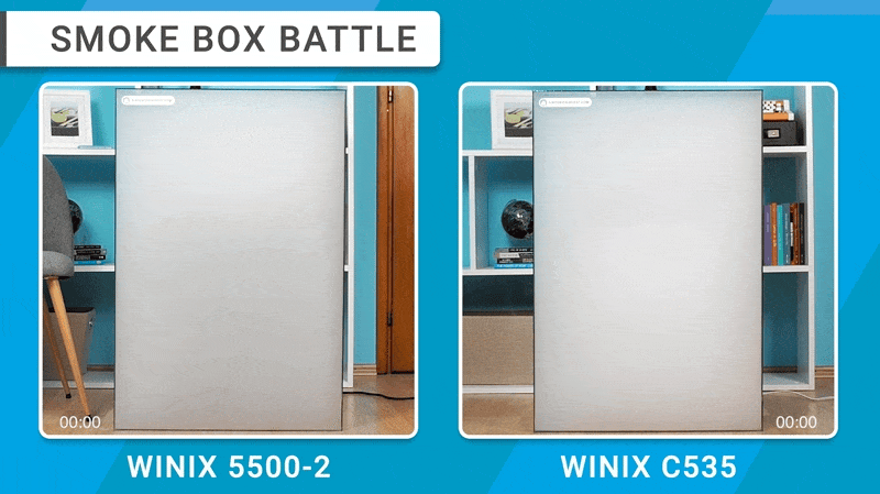 Winix 5500-2 Vs Winix C535 - Smoke Test