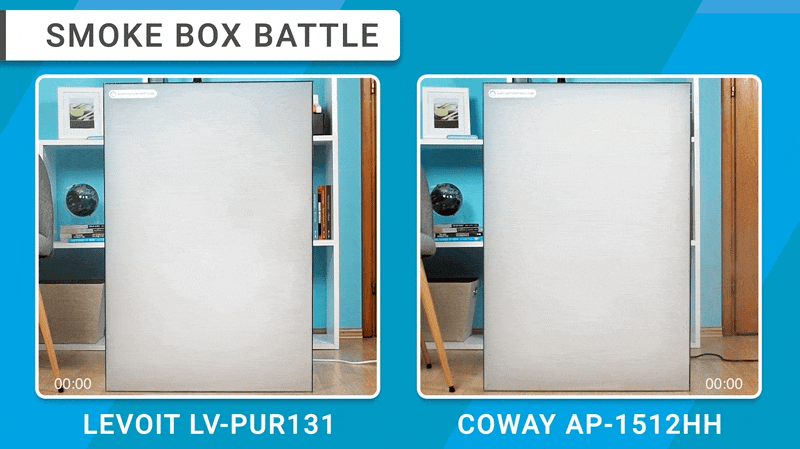 Levoit LV-PUR131 Vs Coway AP-1512HH - Smoke box battle