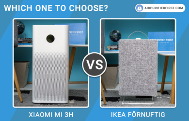 Xiaomi Mi 3H Vs IKEA FORNUFTIG Air Purifiers - Comparison