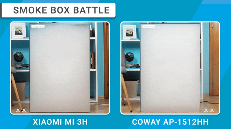 Xiaomi Mi 3H Vs Coway AP-1512HH - Smoke Test