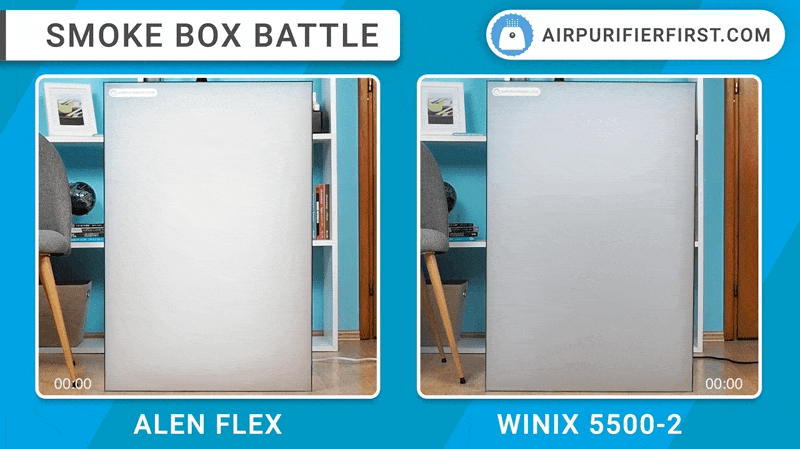 Alen FLEX Vs Winix 5500-2 - Smoke Box Battle