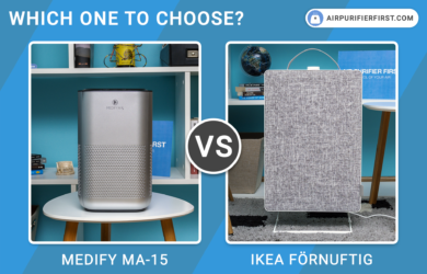 Medify MA-15 Vs IKEA FORNUFTIG - Air Purifiers Comparison