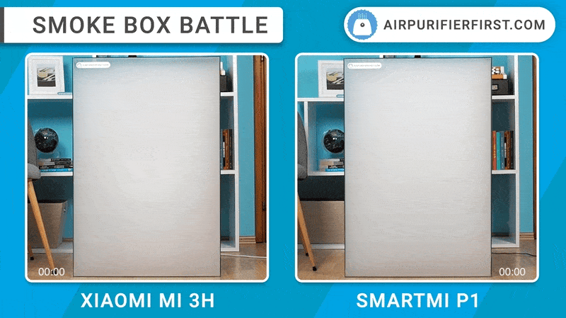 Xiaomi Mi 3H Vs Smartmi P1 - Smoke Test