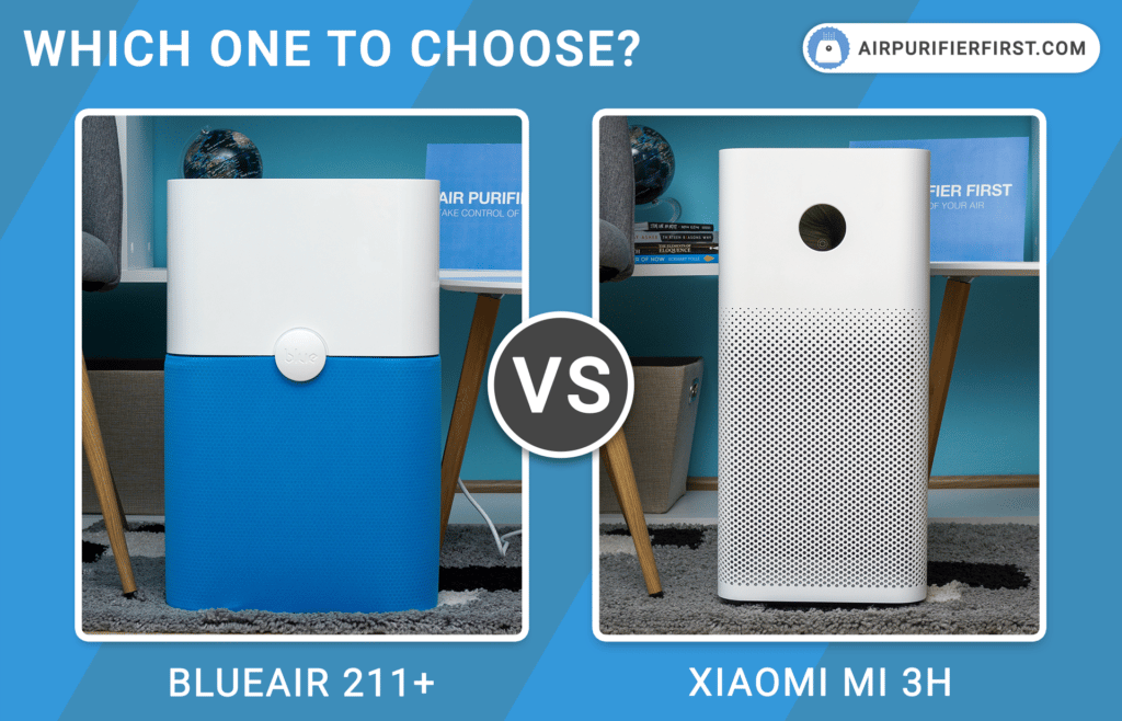 Blueair 211+ Vs Xiaomi Mi 3H Air Purifiers - Comparison