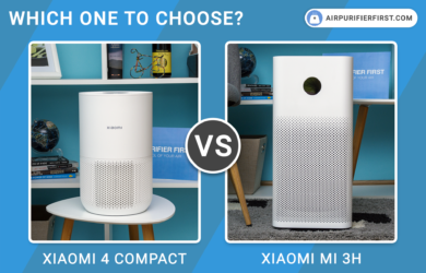 Xiaomi Air Purifier 4 Compact Vs Xiaomi Mi 3H - Comparison
