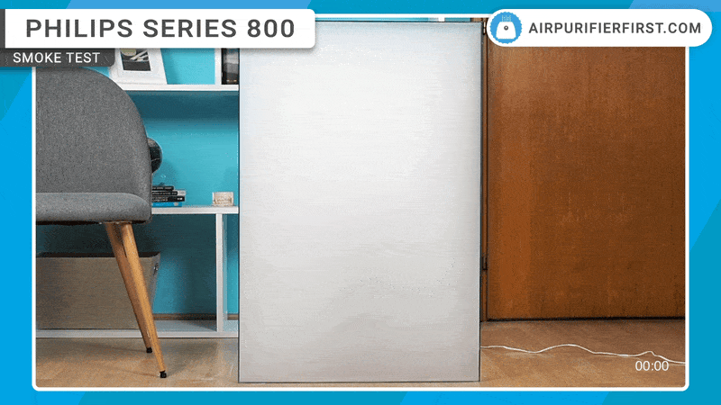 Philips Series 800 Air Purifier - Smoke Test