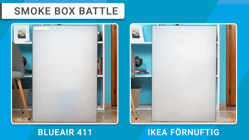 Blueair 411 Vs IKEA FORNUFTIG - Smoke Test