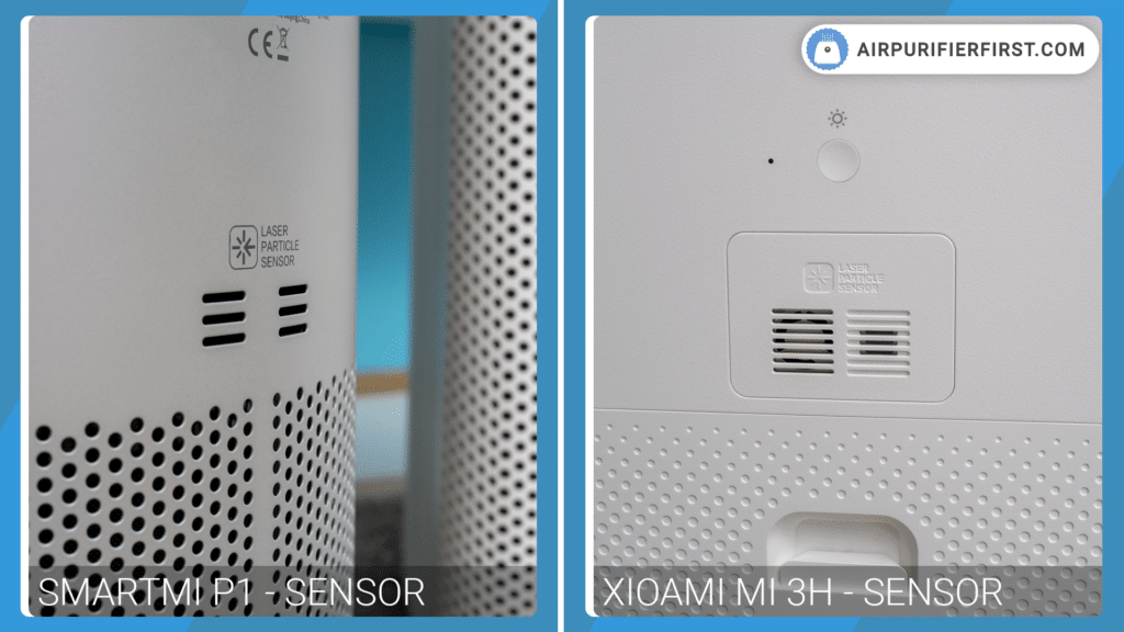 Smartmi P1 Vs Xiaomi Mi 3H - Air Quality Sensors
