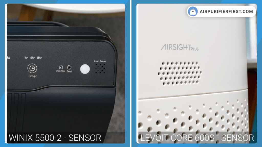 Winix 5500-2 Vs Levoit Core 600S - Air Quality Sensors