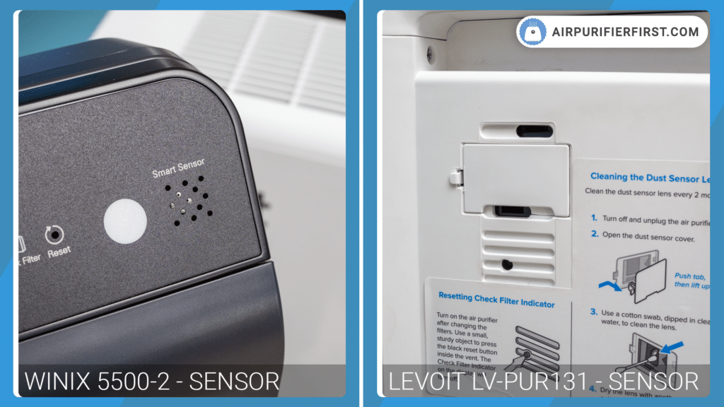 Levoit LV-PUR131 Vs Winix 5500-2 - Air Quality Sensors