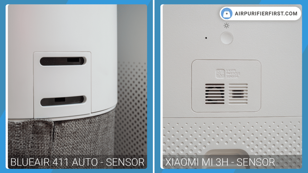 Blueair 411 Auto Vs Xiaomi Mi 3H - Air quality sensors compared