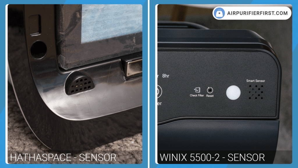 Hathaspace HSP001 Vs Winix 5500-2 - Air quality sensors