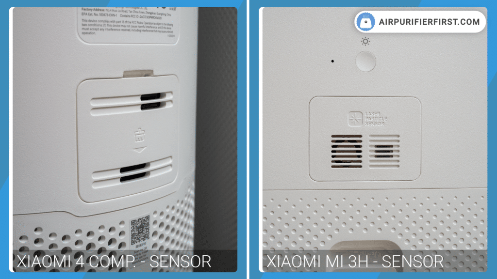 Xiaomi 4 Compact Vs Xiaomi Mi 3H - Air Quality Sensors